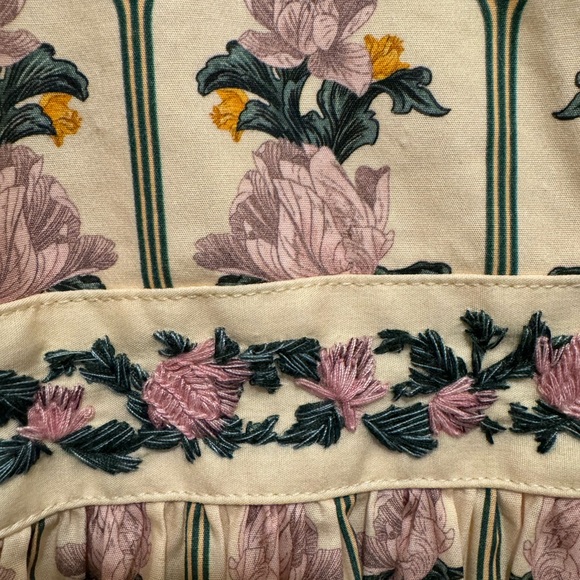 Agua By Agua Bendita NWT
Avena graphic-print multicolor minidress size XL. - Picture 4 of 11